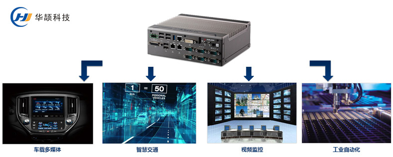 華頡科技中標廣東高速ETC控制器項目，智能交通網絡服務再升級